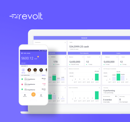 Revolt - InfoSys Development Portfolio